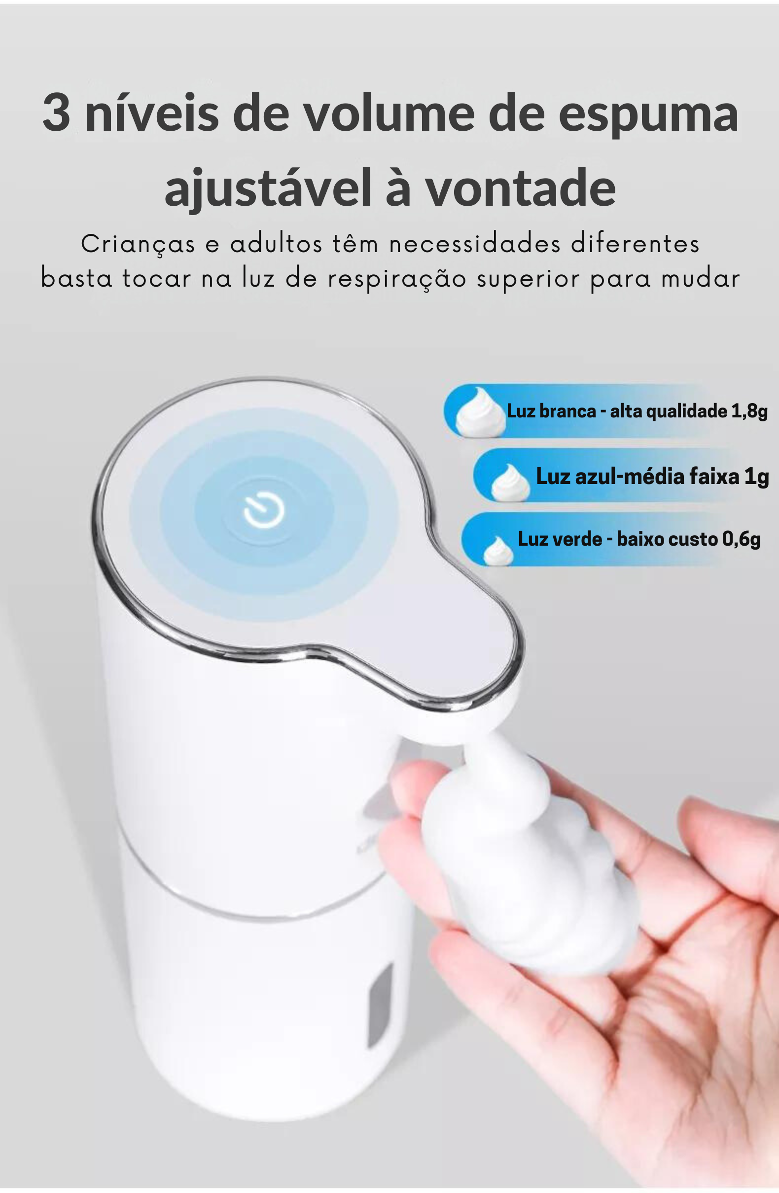 Dispensador Automático de Sabonete Líquido USB - Organize Já